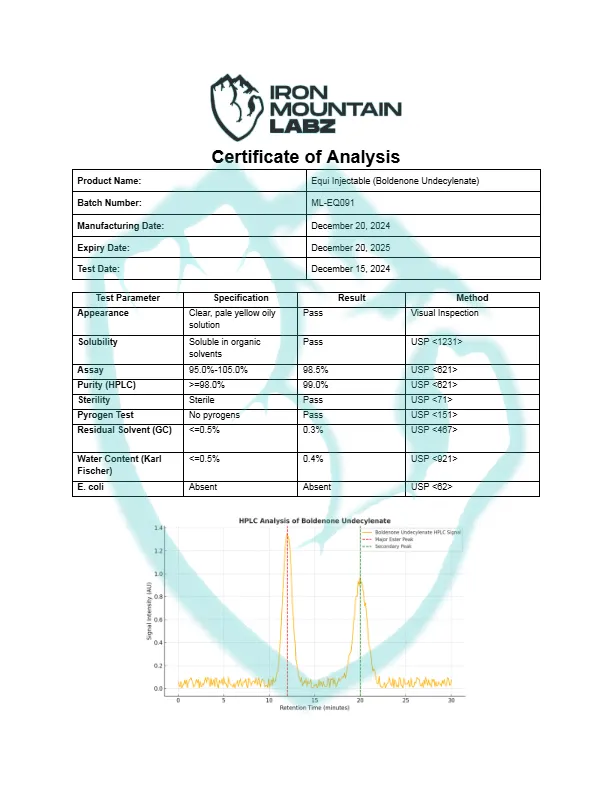 Equi-Injectable-Boldenone-Undecylenate