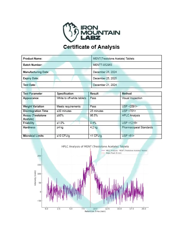 MENTTrestolone-Acetate-Tablets