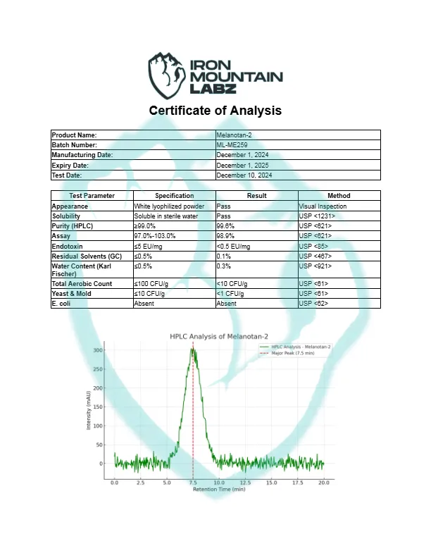 IML-Melanotan-2