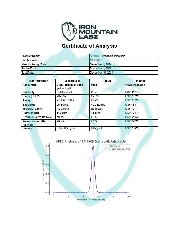 IML-SR-9009-Stenabolic-Injectable