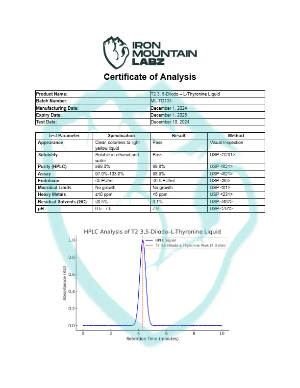 IML-T2-3-5-Diiodo-–-L-Thyronine-Liquid