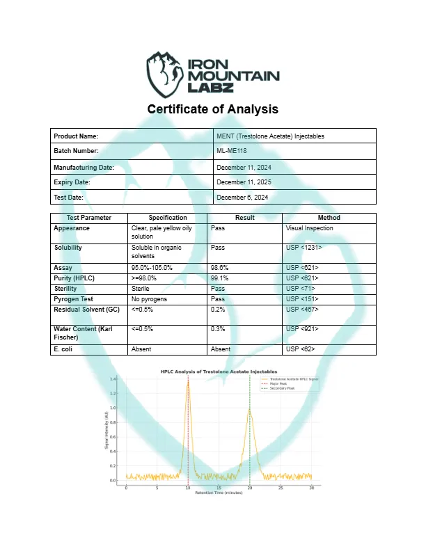 MENT-Trestolone-Acetate-Injectables