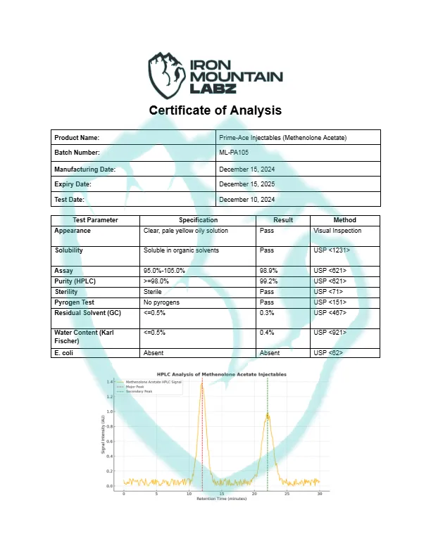 Prime-Ace-Injectables-Methenolone-Acetate