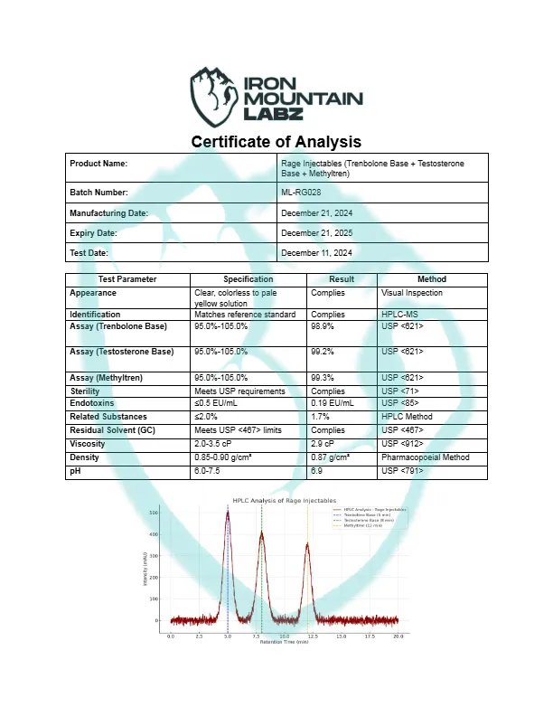 Rage-Injectables-Trenbolone-Base-Testosterone-Base-Methyltren
