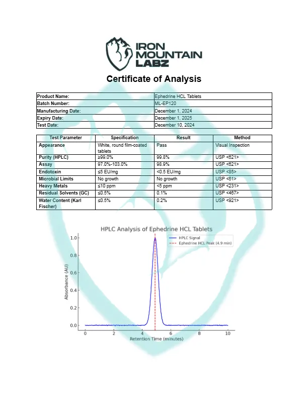 IML-Ephedrine-HCL-Tablets