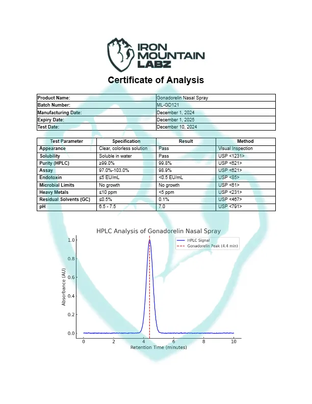 IML-Gonadorelin-Nasal-Spray-1