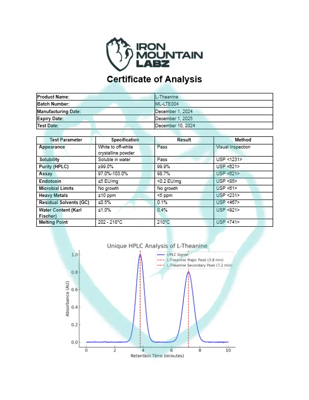 IML-L-Theanine
