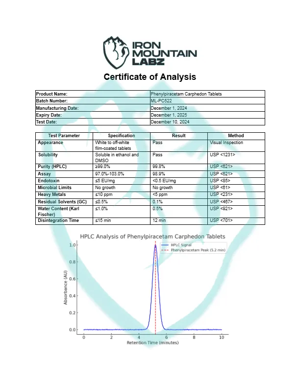 IML-Phenylpiracetam-Carphedon-Tablets