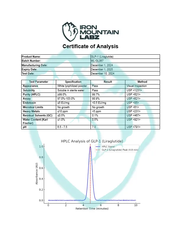IML-GLP-1-Liraglutide-1