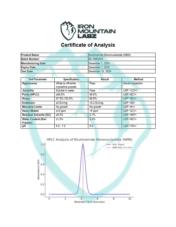 IML-Nicotinamide-Mononucleotide-NMN
