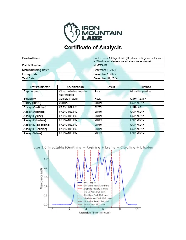 IML-Pre-Reactor-1.0-Injectable-Ornithine-Arginine-Lysine-Citrulline-L-Isoleucine-L-Leucine-Valine