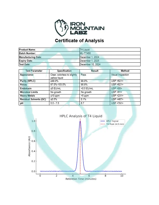 IML-T4-Liquid-1