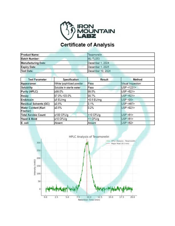 IML-Tesamorelin-1