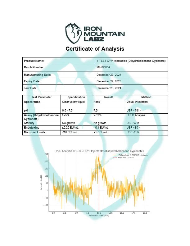 1-TEST-CYP-Injectables-Dihydroboldenone-Cypionate