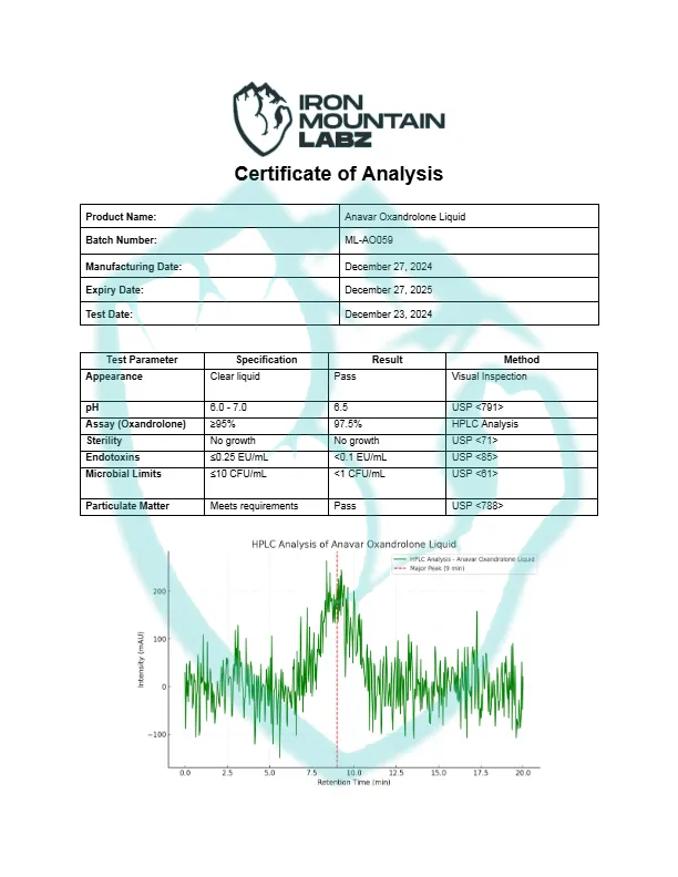 Anavar-Oxandrolone-Liquid