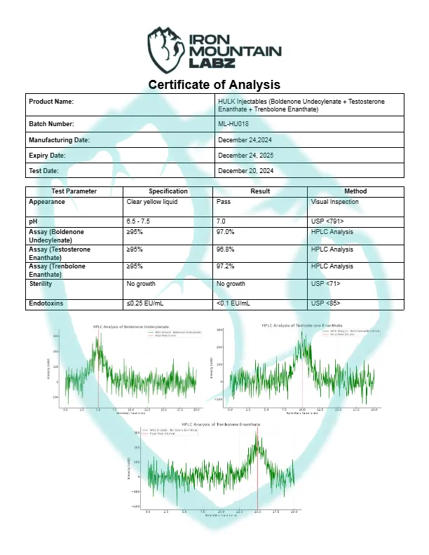 HULK-Injectables-Boldenone-Undecylenate-Testosterone-Enanthate-Trenbolone-Enanthate