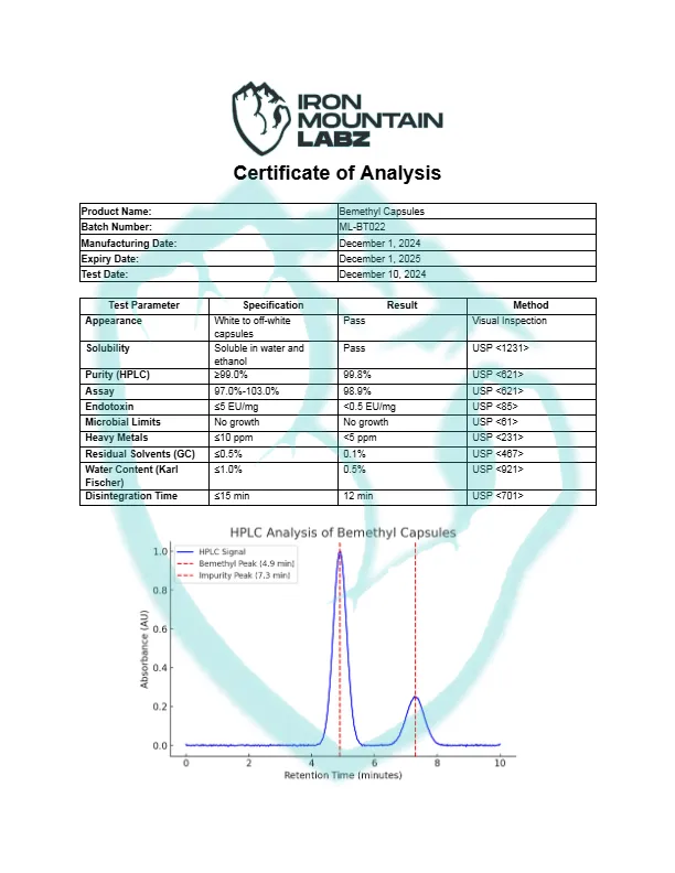 IML-Bemethyl-Capsules