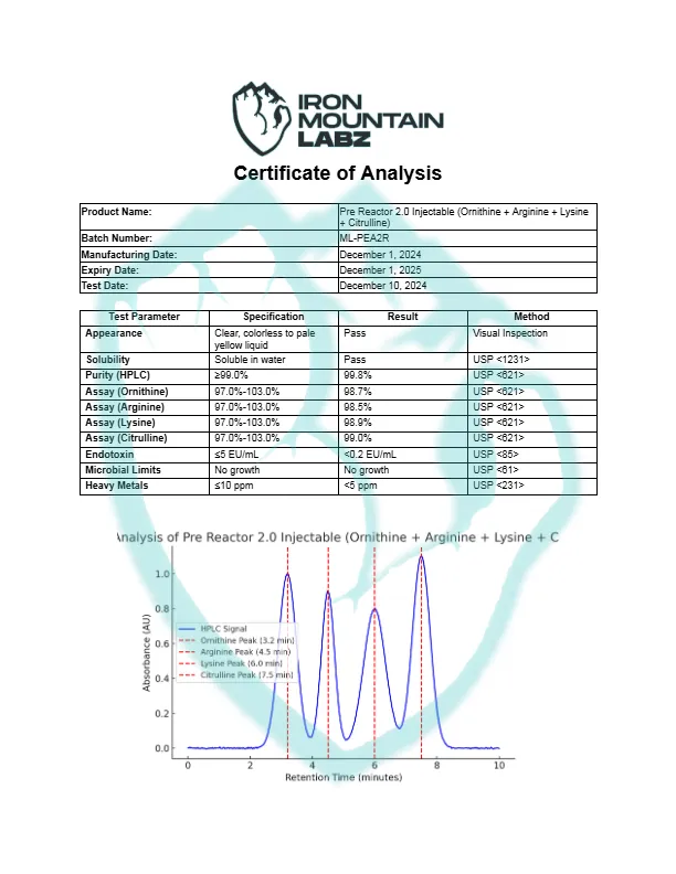 IML-Pre-Reactor-2.0-Injectable-Ornithine-Arginine-Lysine-Citrulline