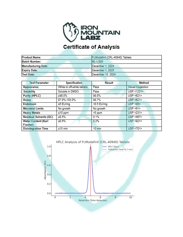 IML-FLModafinil-CRL-40940-Tablets