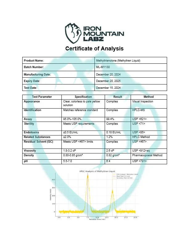 Methyltrienolone-Methyltren-Liquid