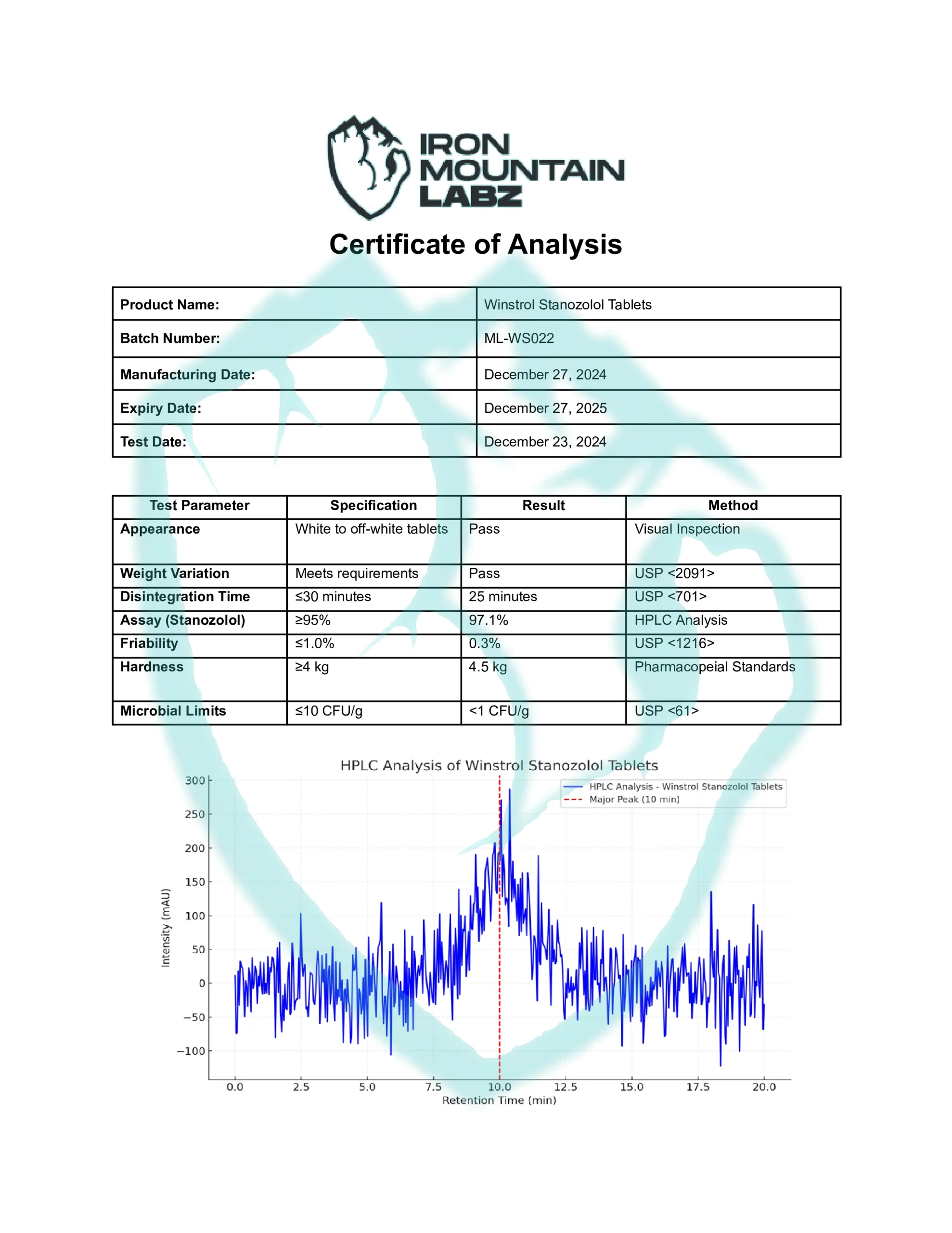 Winstrol-Stanozolol-Tablets