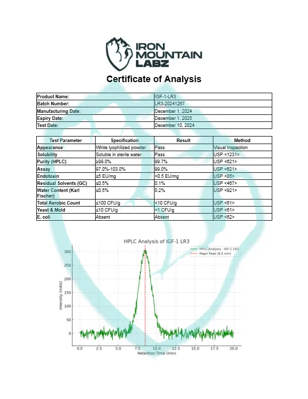 IML-IGF-1-LR3