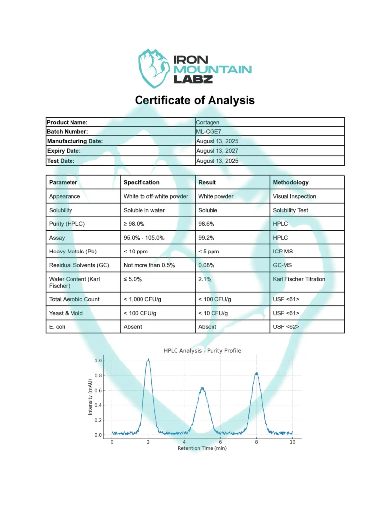 IML-Cortagen