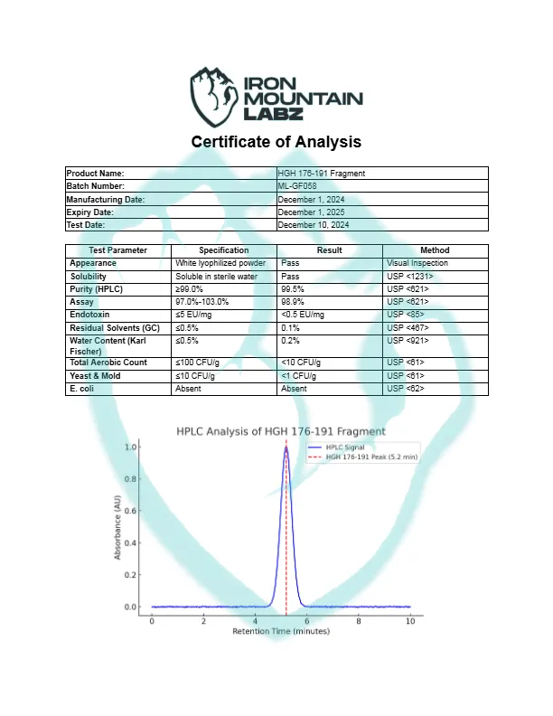 IML-HGH-176-191-Fragment