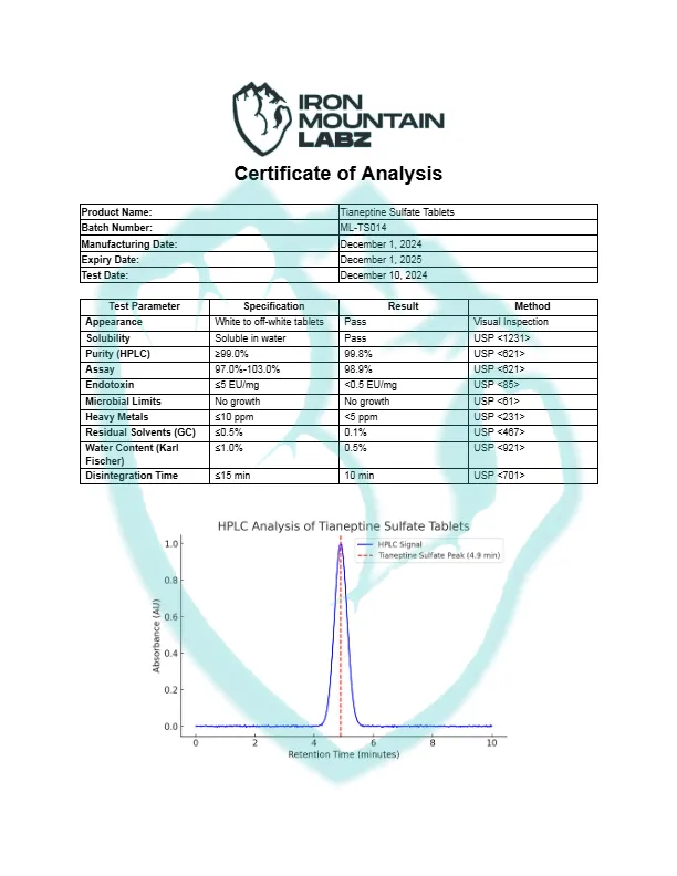 IML-Tianeptine-Sulfate-Tablets