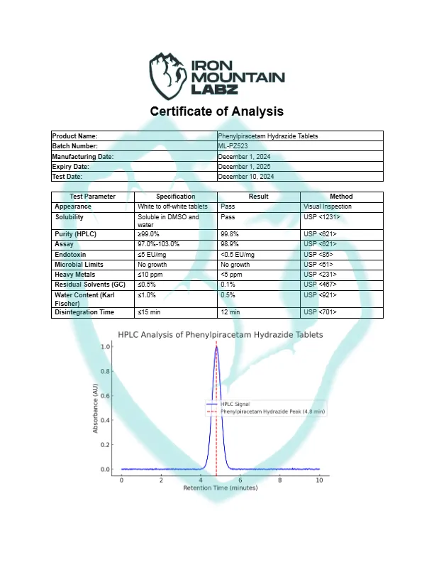IML-Phenylpiracetam-Hydrazide-Tablets