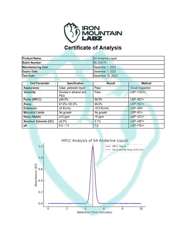 IML-S4-Andarine-Liquid