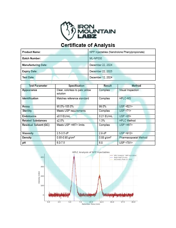 NPP-Injectables-Nandrolone-Phenylpropionate